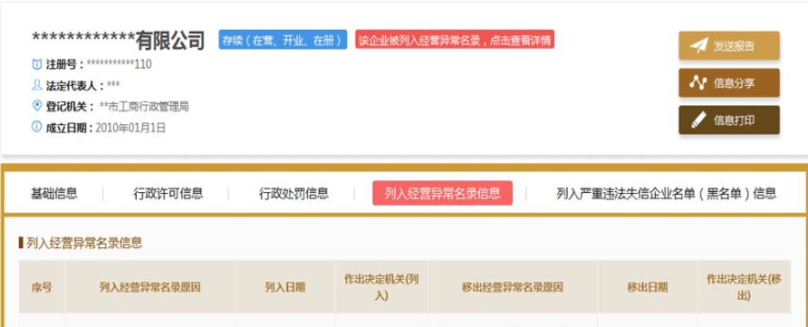 沈阳工商年检网上申报（年报的具体内容）