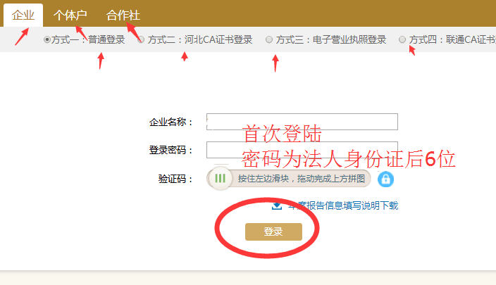 辽宁工商网上年检（哪些企业需要申报？）