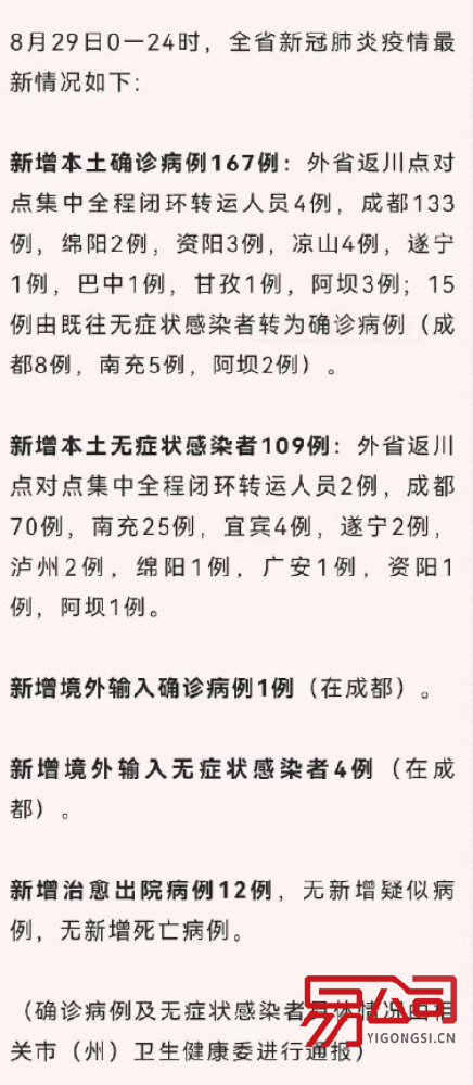 四川昨日新增本土167+109（成都免费注册商标）